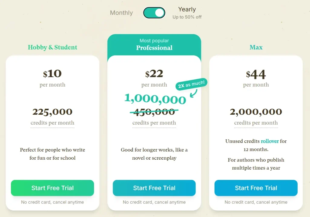 Sudowrite Pricing - Annual Plans